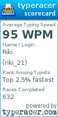 Scorecard for user riki_21