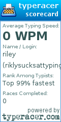 Scorecard for user riklysucksattyping