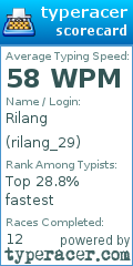 Scorecard for user rilang_29