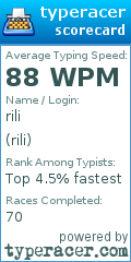 Scorecard for user rili