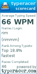 Scorecard for user rimmm