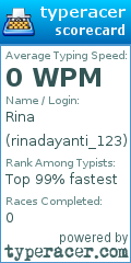 Scorecard for user rinadayanti_123