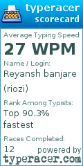 Scorecard for user riozi
