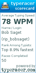 Scorecard for user rip_bobsaget