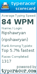 Scorecard for user ripshawryan
