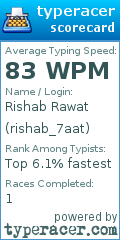 Scorecard for user rishab_7aat