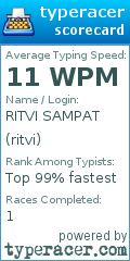 Scorecard for user ritvi