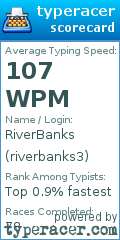 Scorecard for user riverbanks3