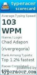 Scorecard for user rivergregoria