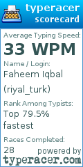 Scorecard for user riyal_turk