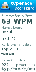 Scorecard for user rkd11