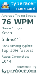 Scorecard for user rldms01