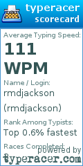 Scorecard for user rmdjackson