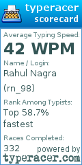 Scorecard for user rn_98