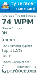 Scorecard for user rnrnrn