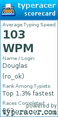 Scorecard for user ro_ok
