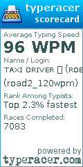 Scorecard for user road2_120wpm