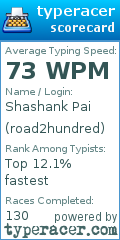Scorecard for user road2hundred
