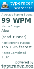 Scorecard for user road_runner