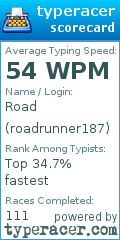 Scorecard for user roadrunner187