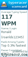Scorecard for user roanlds12345