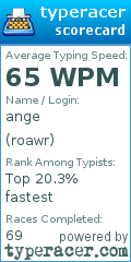 Scorecard for user roawr