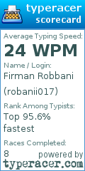 Scorecard for user robanii017