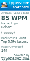 Scorecard for user robboy