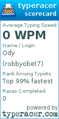 Scorecard for user robbyobet7