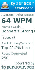 Scorecard for user robdk