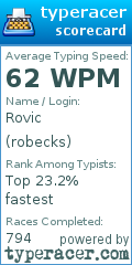 Scorecard for user robecks