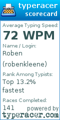 Scorecard for user robenkleene