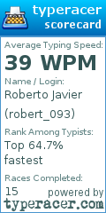 Scorecard for user robert_093