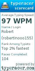 Scorecard for user robertinooo155