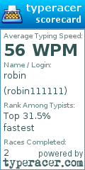 Scorecard for user robin111111