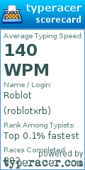 Scorecard for user roblotxrb
