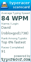 Scorecard for user robloxgod1738