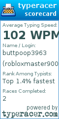 Scorecard for user robloxmaster9000