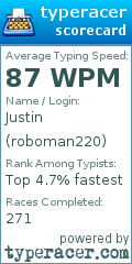Scorecard for user roboman220