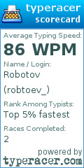 Scorecard for user robtoev_
