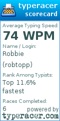 Scorecard for user robtopp