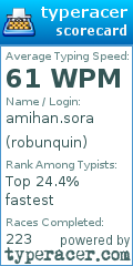 Scorecard for user robunquin