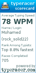 Scorecard for user rock_solid22