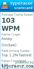 Scorecard for user rockae