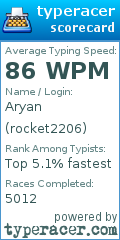 Scorecard for user rocket2206