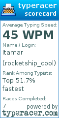 Scorecard for user rocketship_cool