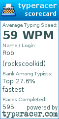 Scorecard for user rockscoolkid