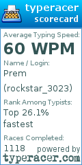 Scorecard for user rockstar_3023