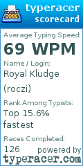 Scorecard for user roczi