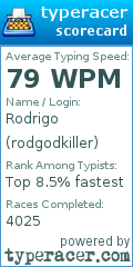 Scorecard for user rodgodkiller